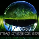 Midjourney spherical distortion